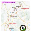 용현2교 이미지