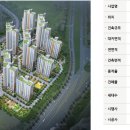 김포한강6로 이미지