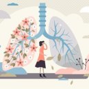 폐의 열화(劣化)는 보충할 수 있다。「폐활(肺活)｣로 평소의 호흡이 깊어진다 이미지