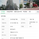 중앙동234 이미지