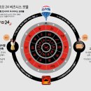 뉴플랫폼
