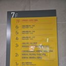 베스트수병원 | [정보공유] 수원·동탄 달빛어린이병원｜베스트아이들병원 1인실 입원후기