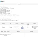 주식회사 이랜드서비스