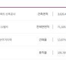 헤라 스크린 이미지