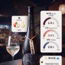가오 주식회사 | 사케 테이스팅 17 - 우부스나 야마다니시키 2농양(産土 山田錦 二農醸)
