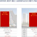 센텀시티202 이미지
