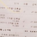 바르미샤브샤브N칼국수 - 서구 도안대로 37 | 바르미샤브샤브N칼국수