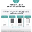 코웨이 한강신도시 대리점 이미지