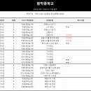 함박중학교 이미지