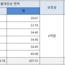 홍익행정사무소 이미지
