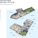 브라운스톤경로당 이미지
