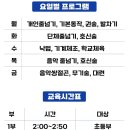 용인대 석사 합기도 & 휘트니스 네이버블로그