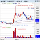 (주)제이씨메드 이미지