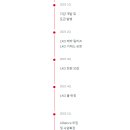 로끼오 이미지