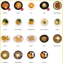 유림영양돌솥밥 | 동탄 여울공원 김가네 김밥 김치불고기돌솥밥 (브레이크타임, 가격, 메뉴판)