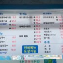 왕뽈면옥 이미지
