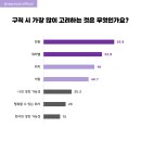 행복한회사 이미지