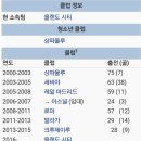 밥장군 - 청주시 서원구 | 밥장군