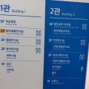 금강체육관 | 부산여행| 너무 즐거운 <금강공원 금강케이블카>와 안가면 후회 <해양자연사박물관>