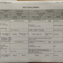 대구서부고용복지플러스센터 이미지