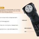 원리 이미지