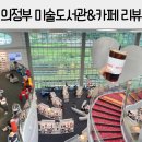 2024년 의정부과학도서관 길 위의 인문학 | 의정부 미술도서관 주차장, 카페 등 주말 방문 리뷰