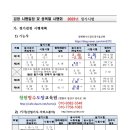 2023년 정기기능사 시험일정 이미지