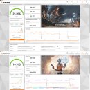 W GAME ZONE | MSI 게이밍 노트북 추천 소드 GF66 A AI B8VF-R7 후기