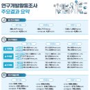 나라인력개발 지디넷코리아
