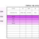 속초해랑중학교 이미지