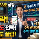 엔에이치(NH)유통 | 엔에이치스팩33호 상장일 매도 전략 및 수익 현황 총정리