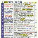 삼거리부동산공인중개사사무소 이미지