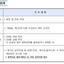 경기도청 부속치과의원 이미지