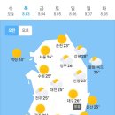 오늘의 날씨 🌞☔️☃️. 2023년 8월 3일 목요일 이미지