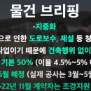 김건우공인중개사사무소 이미지