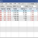사이버알엔