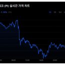 멕시 이미지
