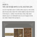 국립중앙박물관 특별전시실1 [새 나라 새 미술: 조선 전기 미술 대전] 이미지