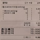 맘스터치(영등포구청역점) 이미지