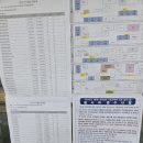 (주)강림건설 | 2026년 지방직9급 토목직 공무원 시험후기 !
