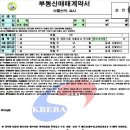 contract (컨트랙트, 계약, (계약서를) 갖추랬다) 어원 이미지