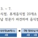 부산광역시 서구청