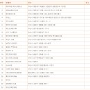 (주)제이티글로벌 이미지