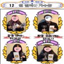 우승노래연습장 이미지