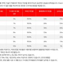 더플레이샵 이미지