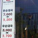 담소골