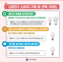 ◾ LED 전구 비교정보 생산결과 이미지