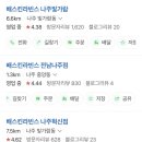 베스킨라빈스나주점