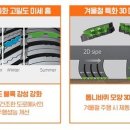 똑똑카센터 이미지