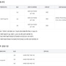 포토샵실무 및 GTQ자격증 이미지